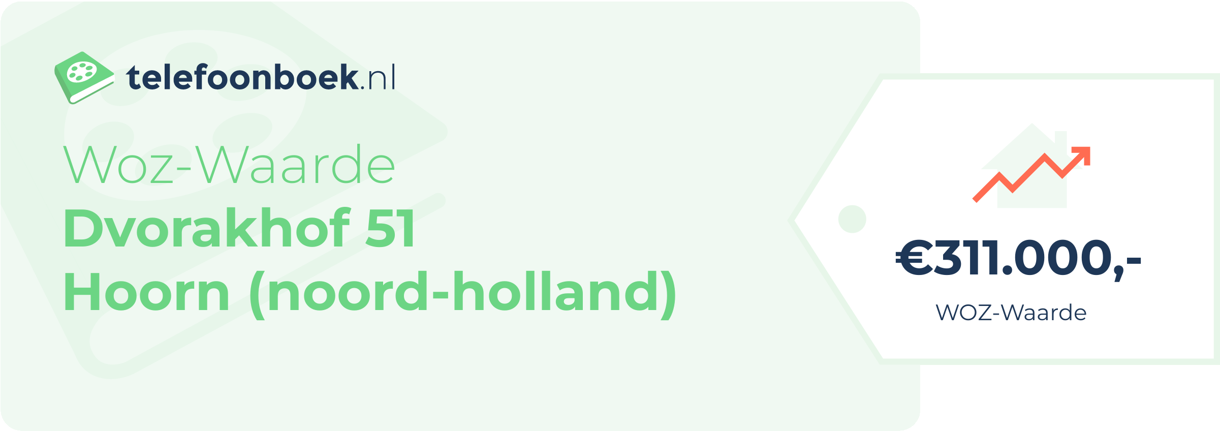 WOZ-waarde Dvorakhof 51 Hoorn (Noord-Holland)
