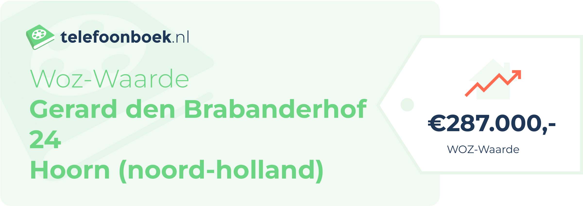 WOZ-waarde Gerard Den Brabanderhof 24 Hoorn (Noord-Holland)