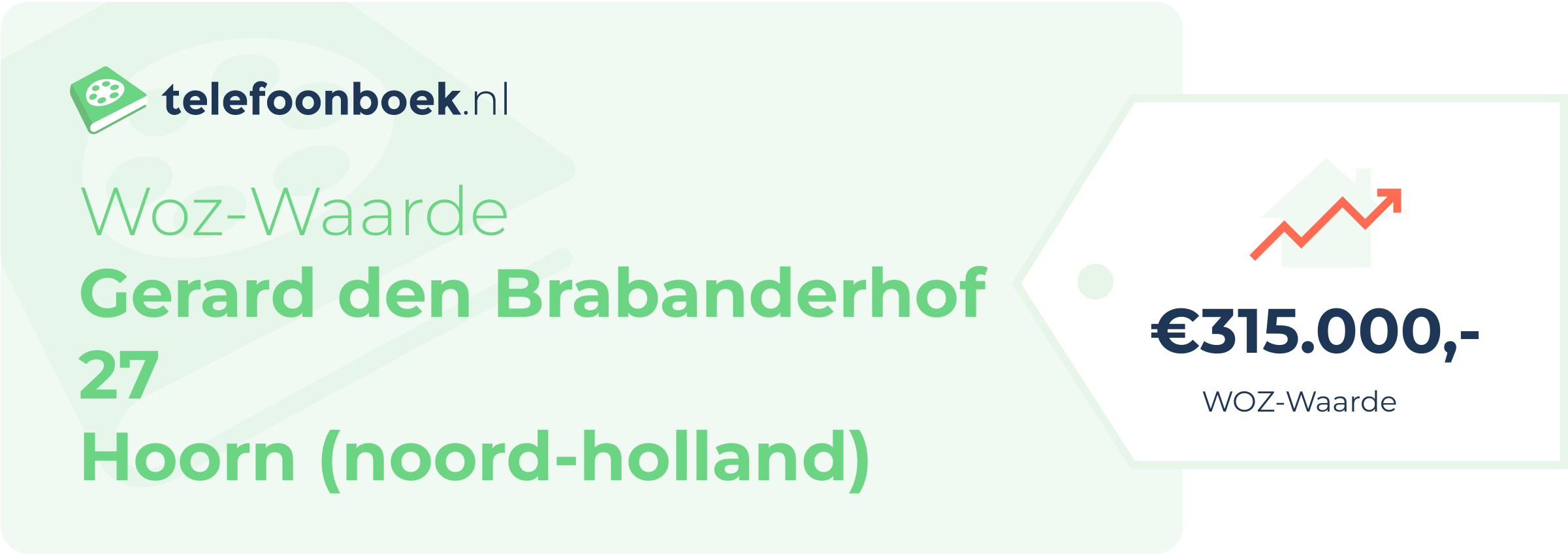 WOZ-waarde Gerard Den Brabanderhof 27 Hoorn (Noord-Holland)