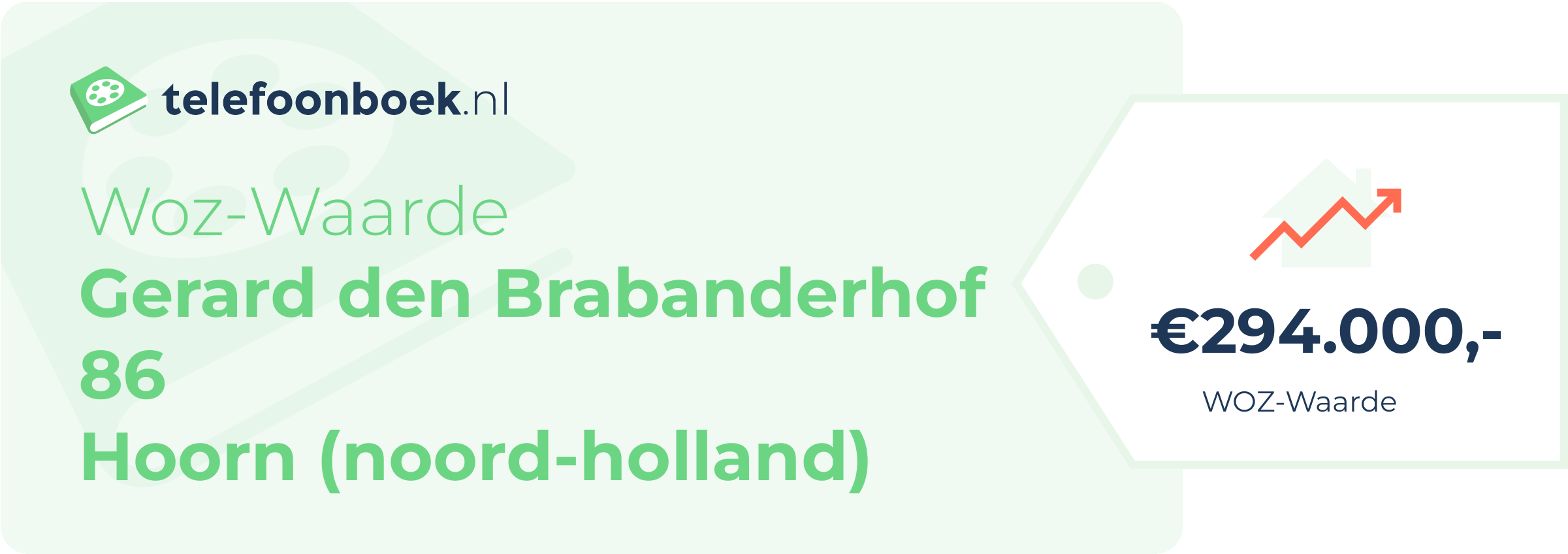 WOZ-waarde Gerard Den Brabanderhof 86 Hoorn (Noord-Holland)