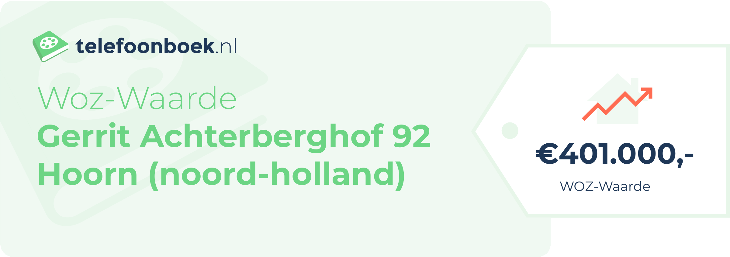 WOZ-waarde Gerrit Achterberghof 92 Hoorn (Noord-Holland)