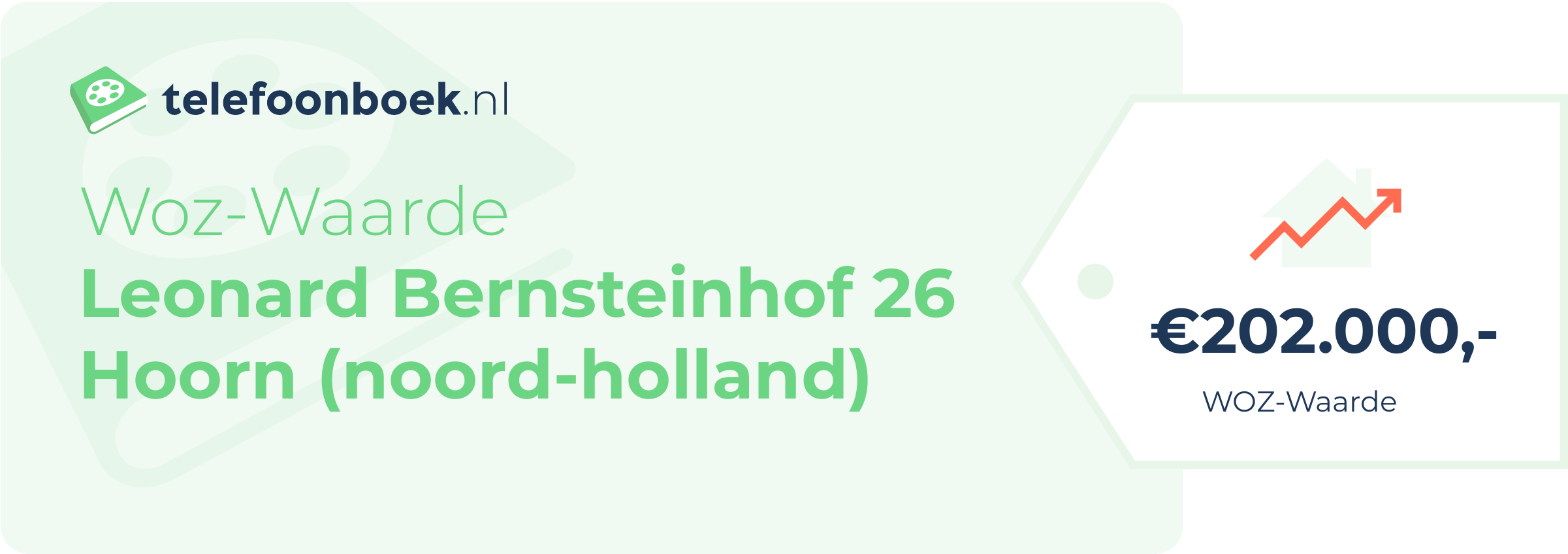 WOZ-waarde Leonard Bernsteinhof 26 Hoorn (Noord-Holland)