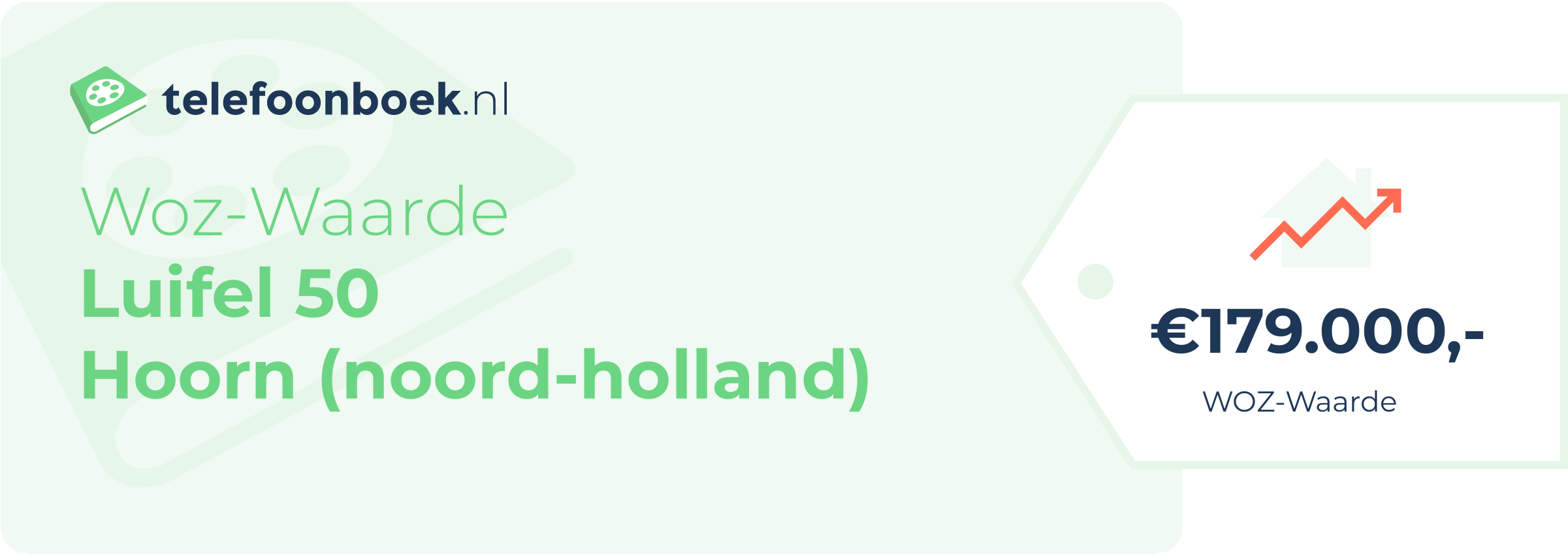 WOZ-waarde Luifel 50 Hoorn (Noord-Holland)