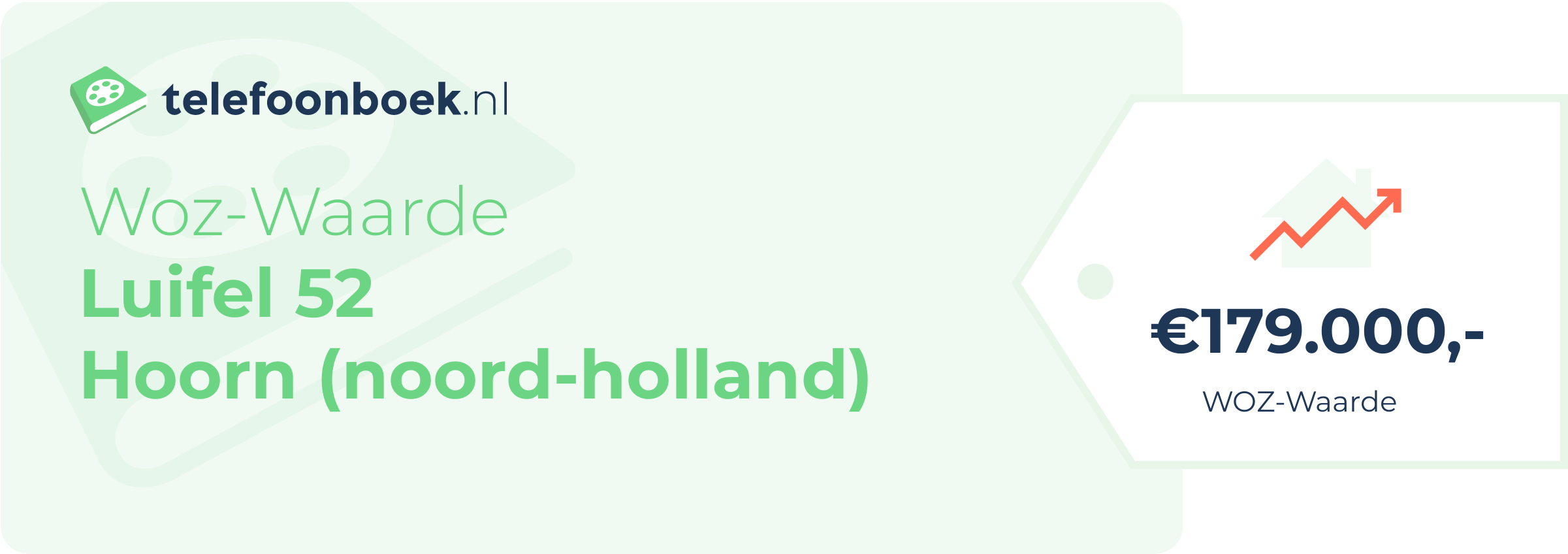 WOZ-waarde Luifel 52 Hoorn (Noord-Holland)