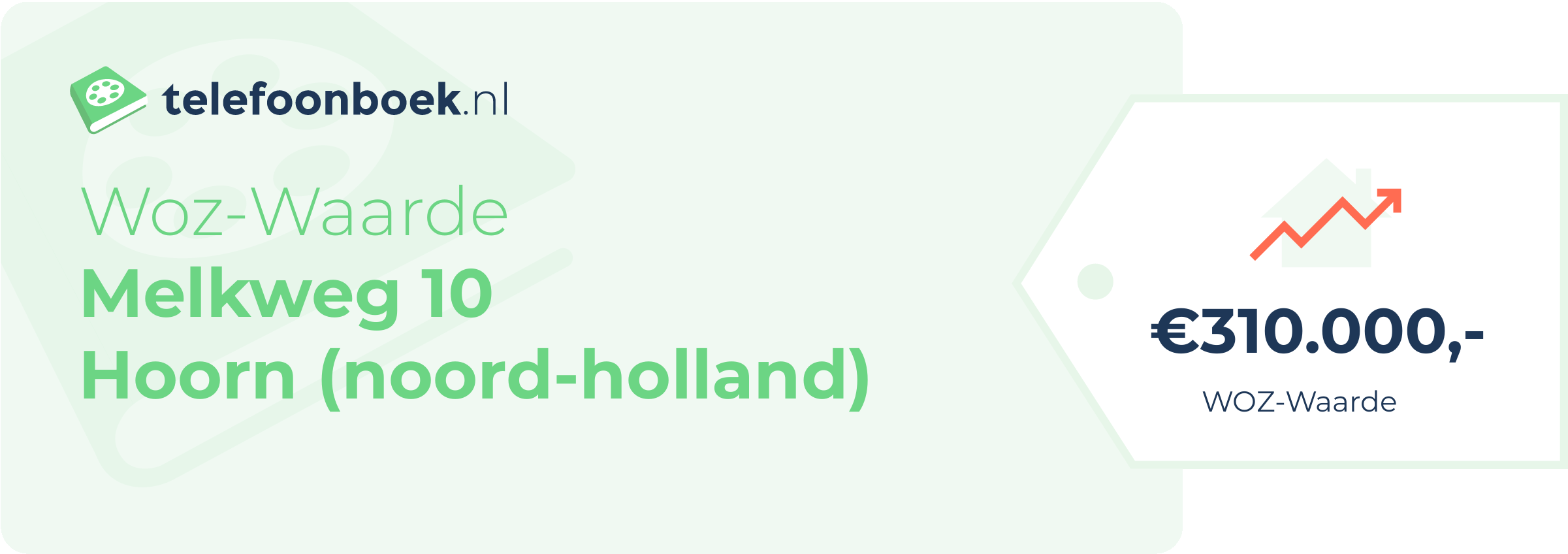 WOZ-waarde Melkweg 10 Hoorn (Noord-Holland)