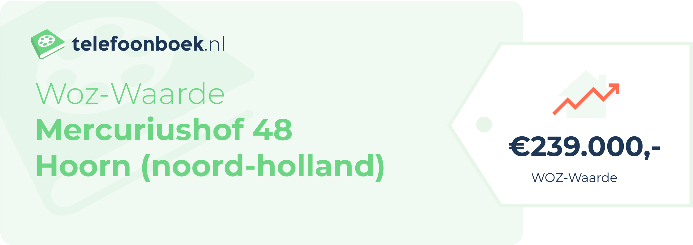 WOZ-waarde Mercuriushof 48 Hoorn (Noord-Holland)