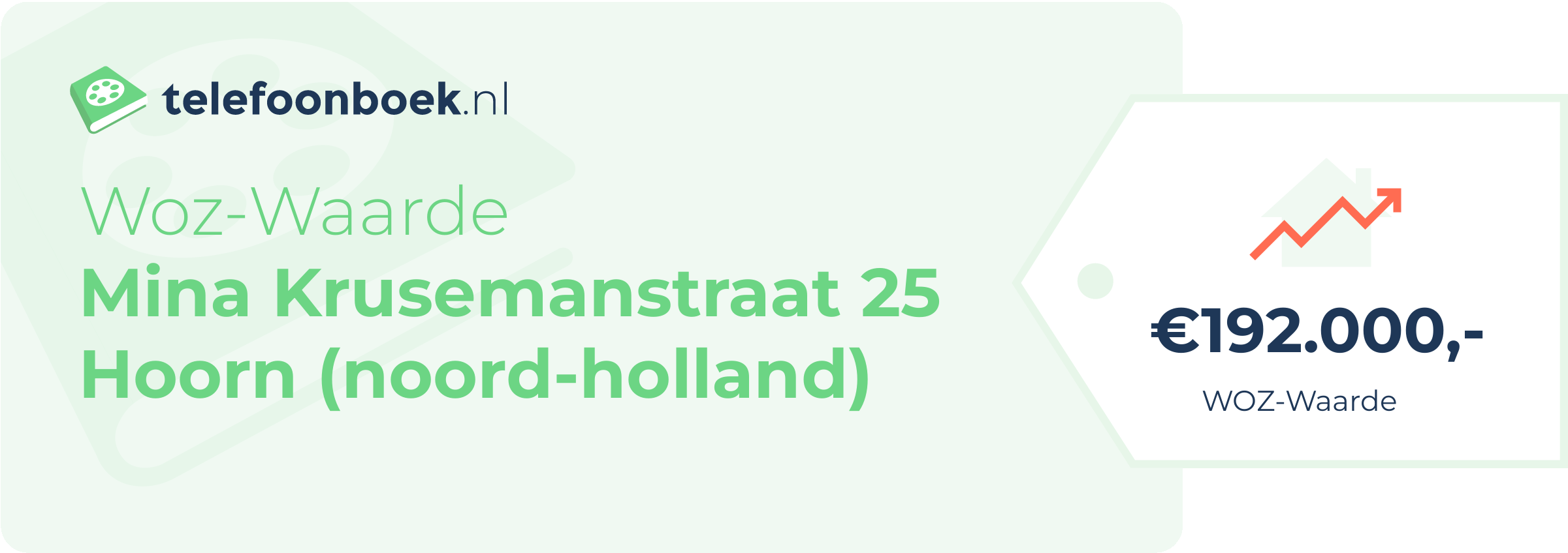 WOZ-waarde Mina Krusemanstraat 25 Hoorn (Noord-Holland)