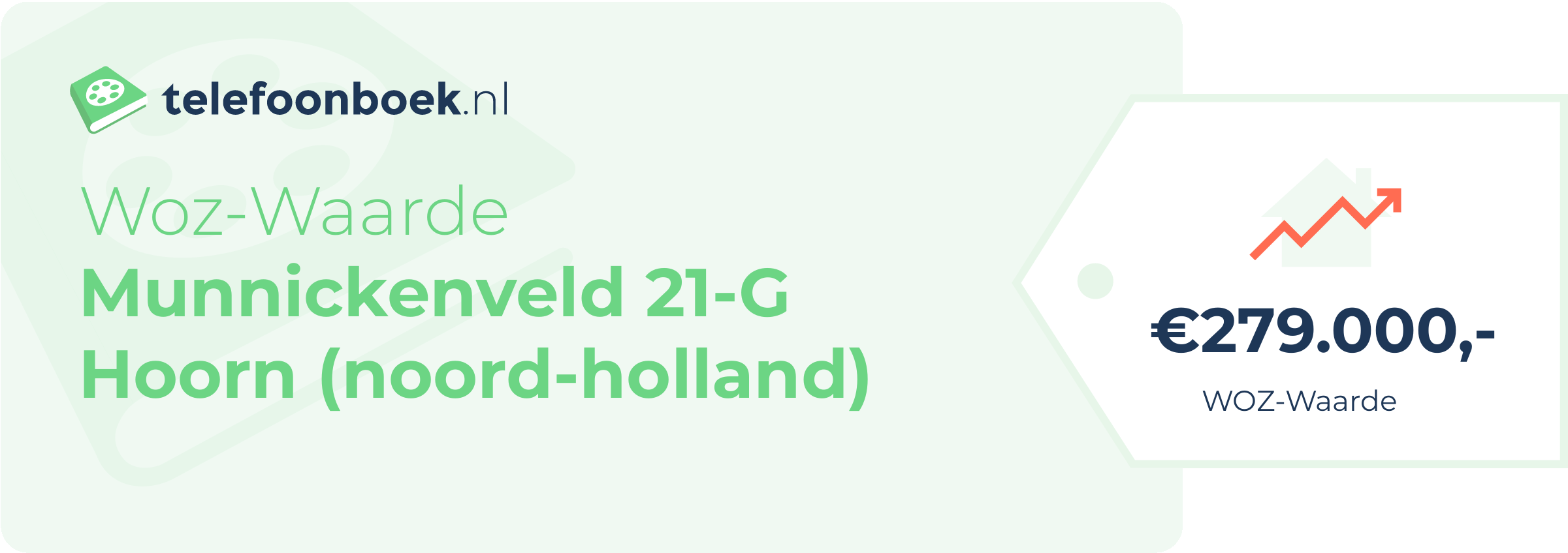 WOZ-waarde Munnickenveld 21-G Hoorn (Noord-Holland)