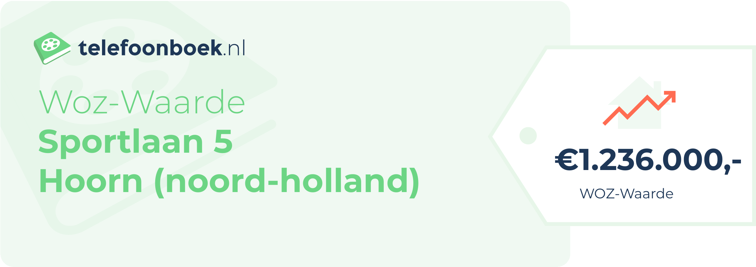 WOZ-waarde Sportlaan 5 Hoorn (Noord-Holland)