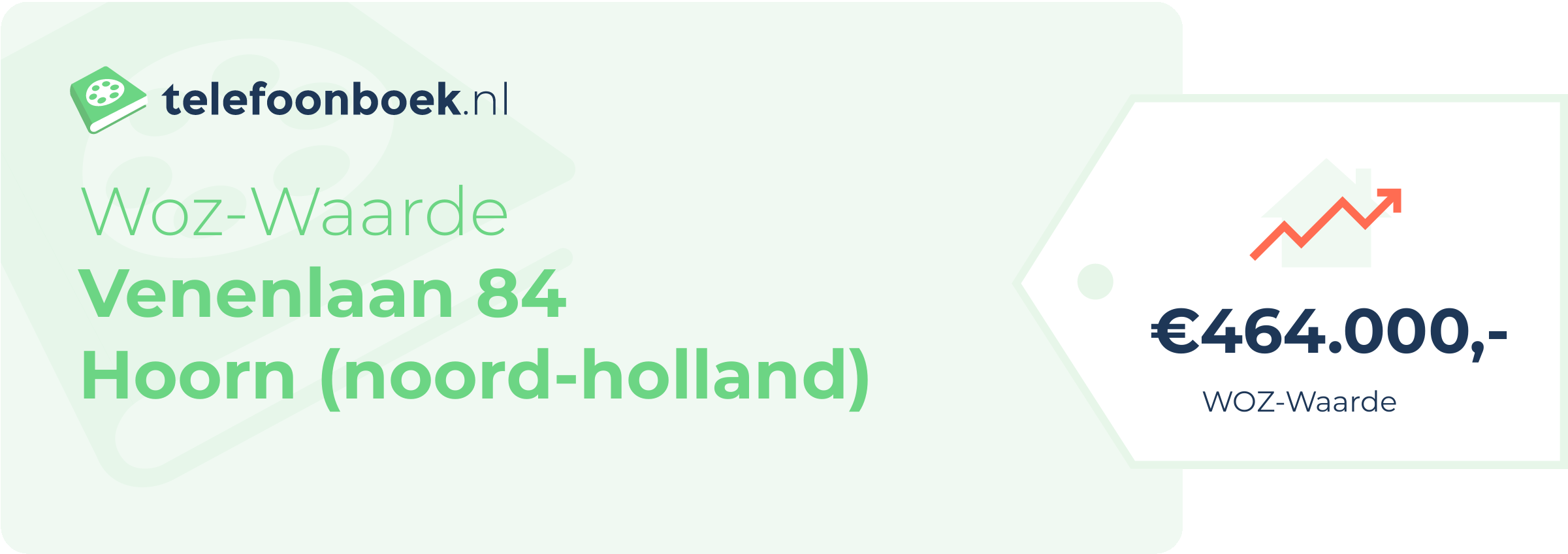 WOZ-waarde Venenlaan 84 Hoorn (Noord-Holland)