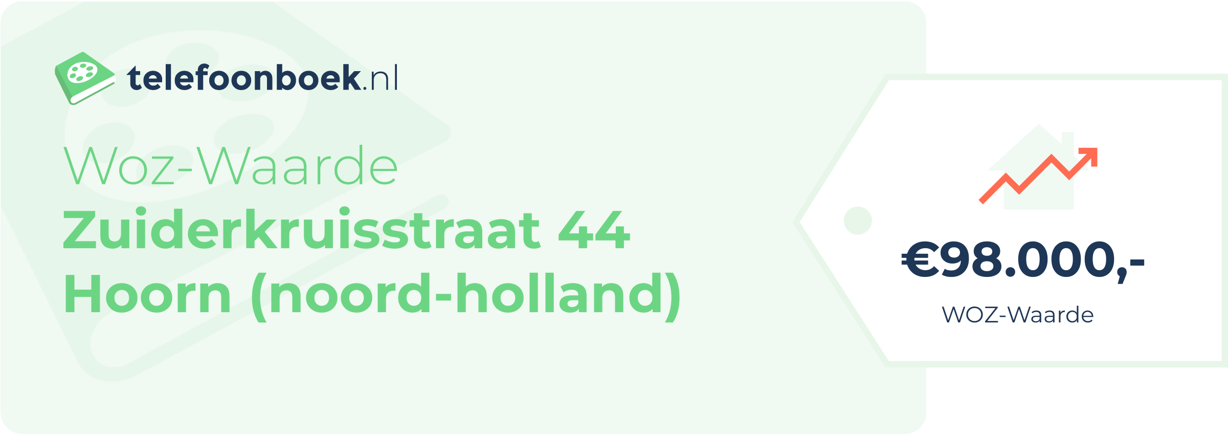WOZ-waarde Zuiderkruisstraat 44 Hoorn (Noord-Holland)