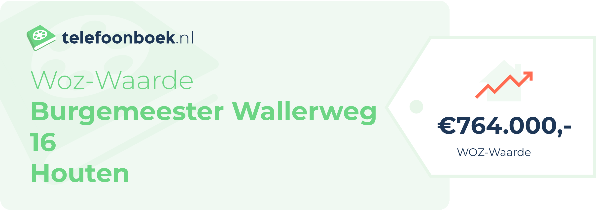 WOZ-waarde Burgemeester Wallerweg 16 Houten