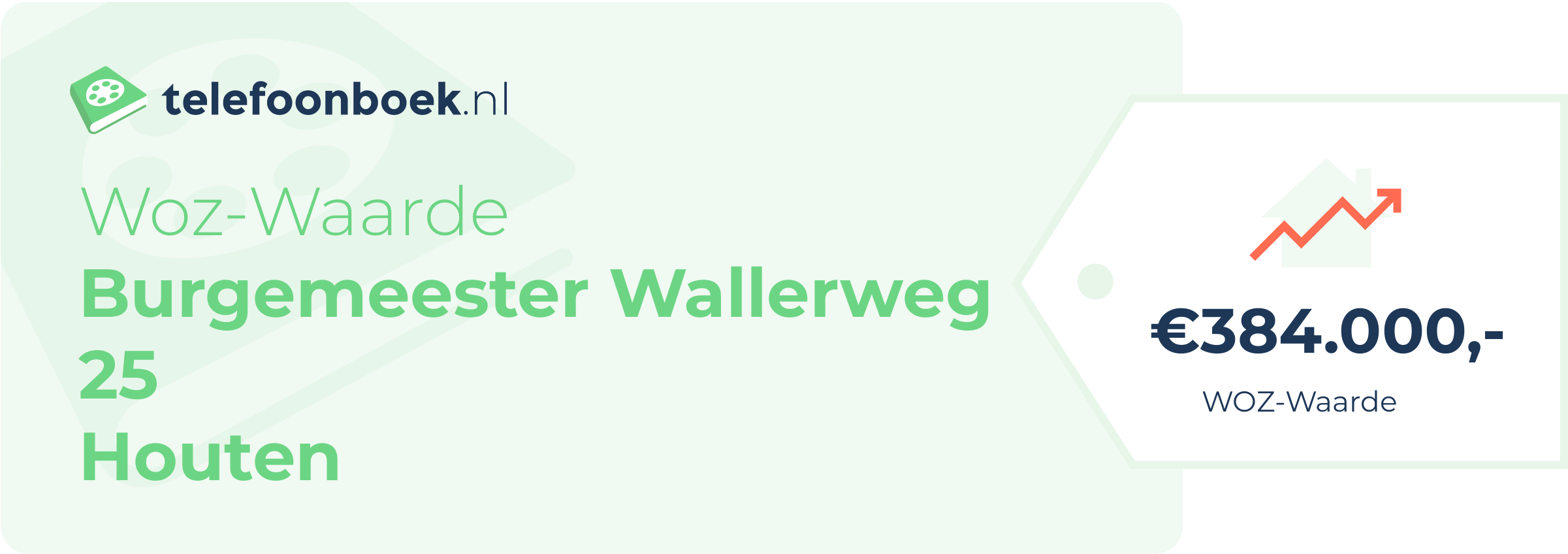 WOZ-waarde Burgemeester Wallerweg 25 Houten