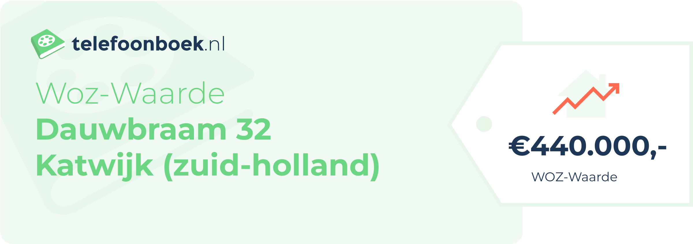 WOZ-waarde Dauwbraam 32 Katwijk (Zuid-Holland)