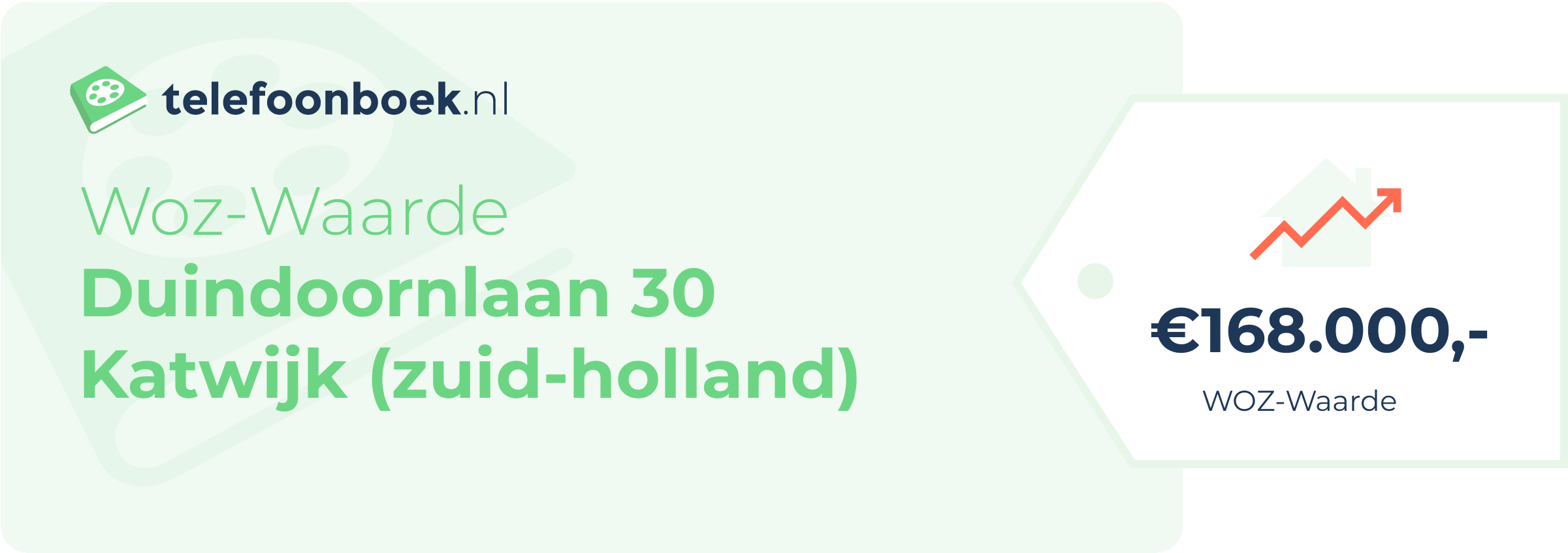 WOZ-waarde Duindoornlaan 30 Katwijk (Zuid-Holland)