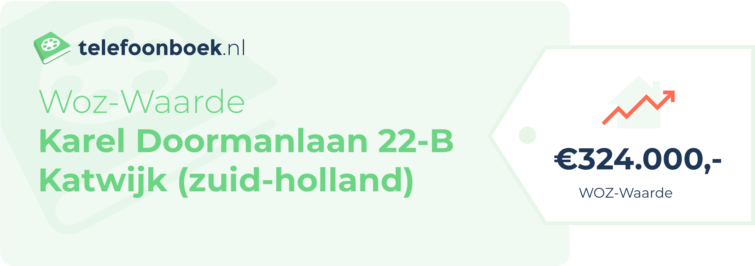 WOZ-waarde Karel Doormanlaan 22-B Katwijk (Zuid-Holland)