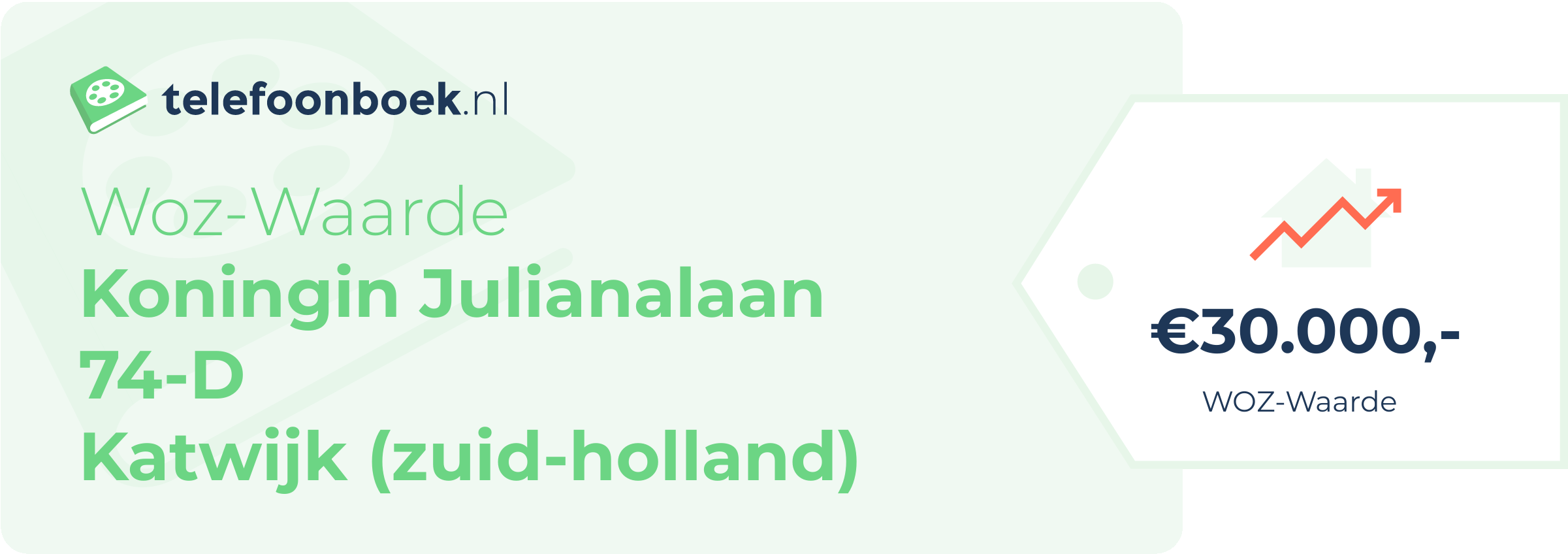 WOZ-waarde Koningin Julianalaan 74-D Katwijk (Zuid-Holland)
