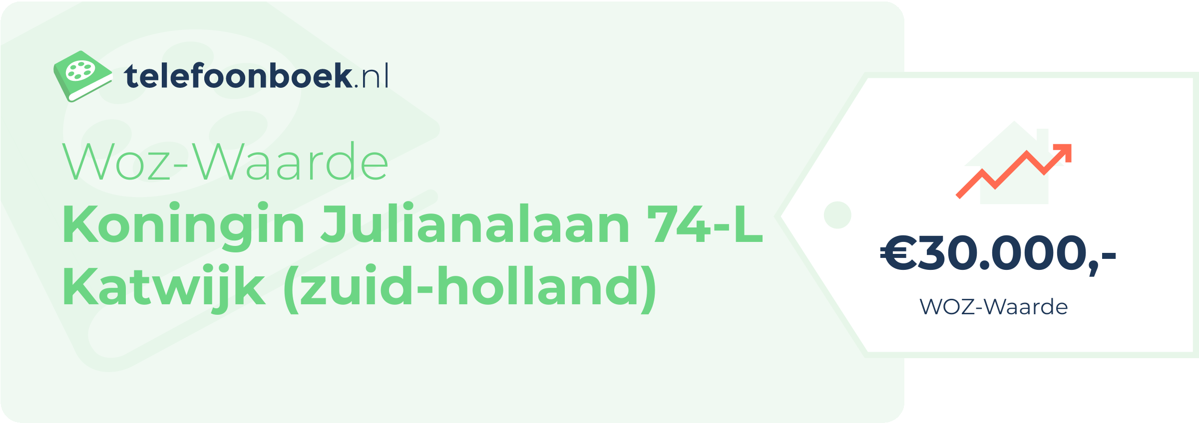 WOZ-waarde Koningin Julianalaan 74-L Katwijk (Zuid-Holland)