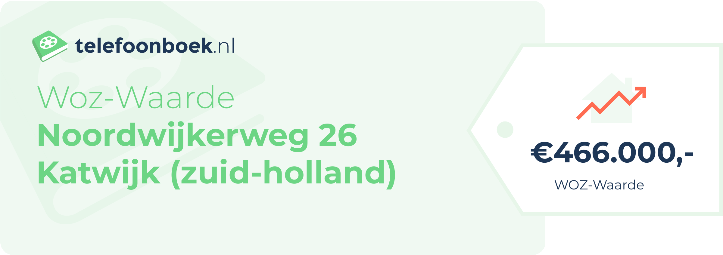 WOZ-waarde Noordwijkerweg 26 Katwijk (Zuid-Holland)