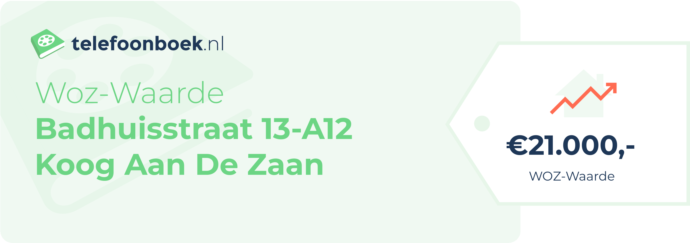 WOZ-waarde Badhuisstraat 13-A12 Koog Aan De Zaan