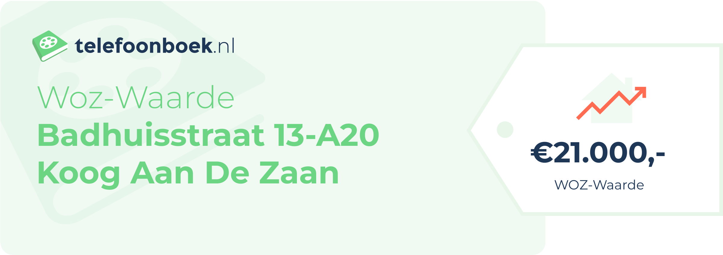 WOZ-waarde Badhuisstraat 13-A20 Koog Aan De Zaan