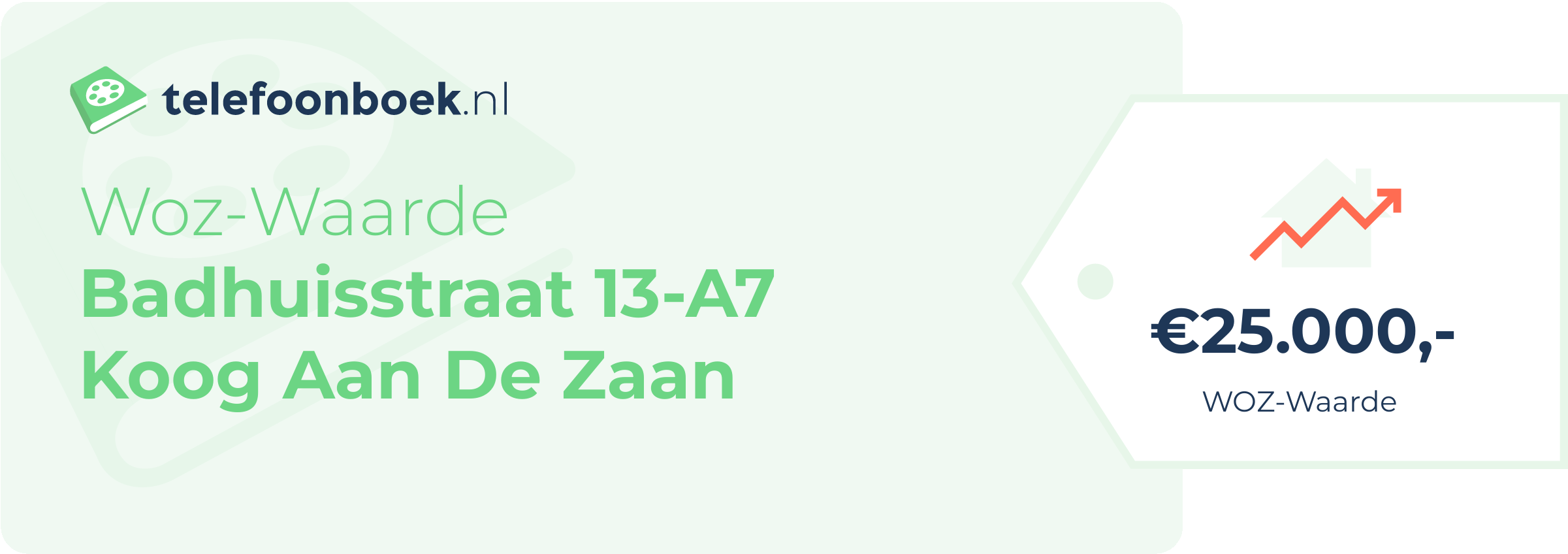 WOZ-waarde Badhuisstraat 13-A7 Koog Aan De Zaan