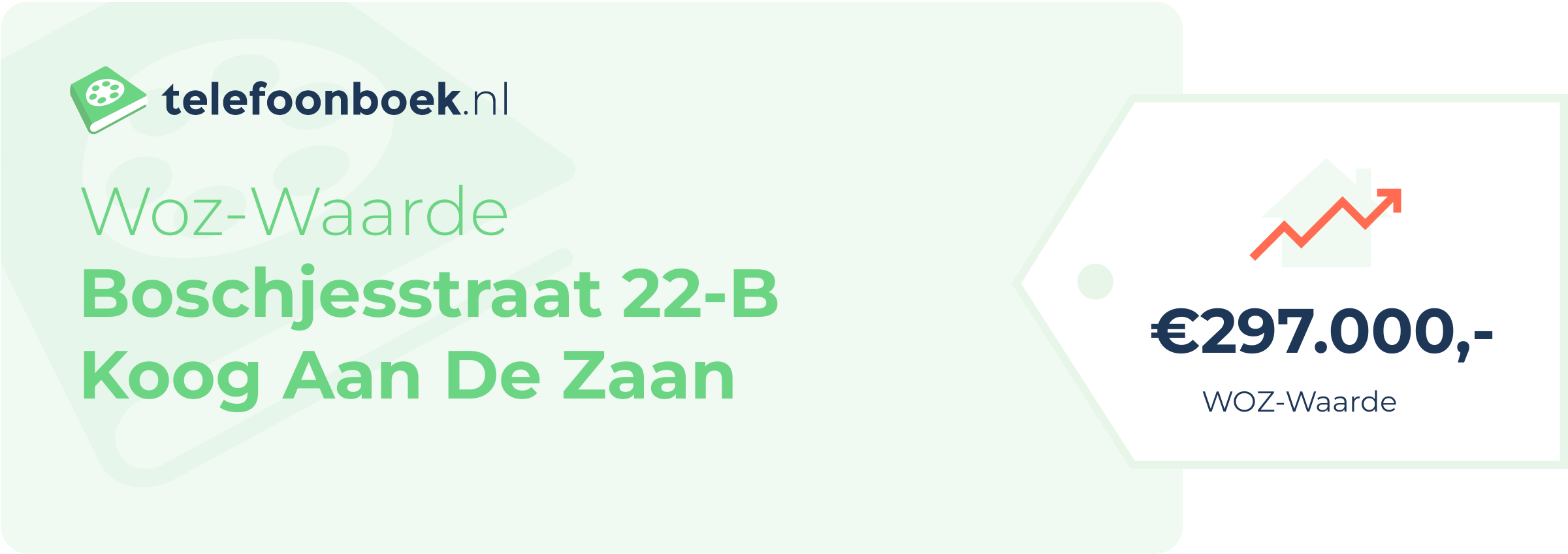 WOZ-waarde Boschjesstraat 22-B Koog Aan De Zaan