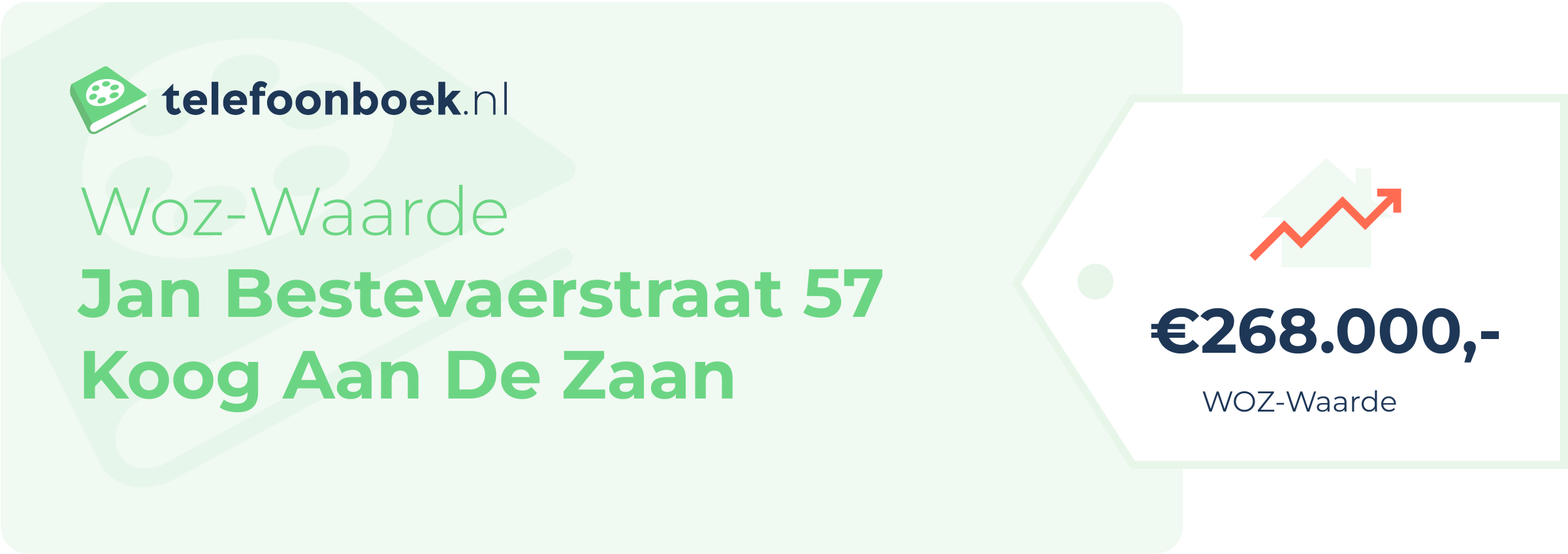 WOZ-waarde Jan Bestevaerstraat 57 Koog Aan De Zaan