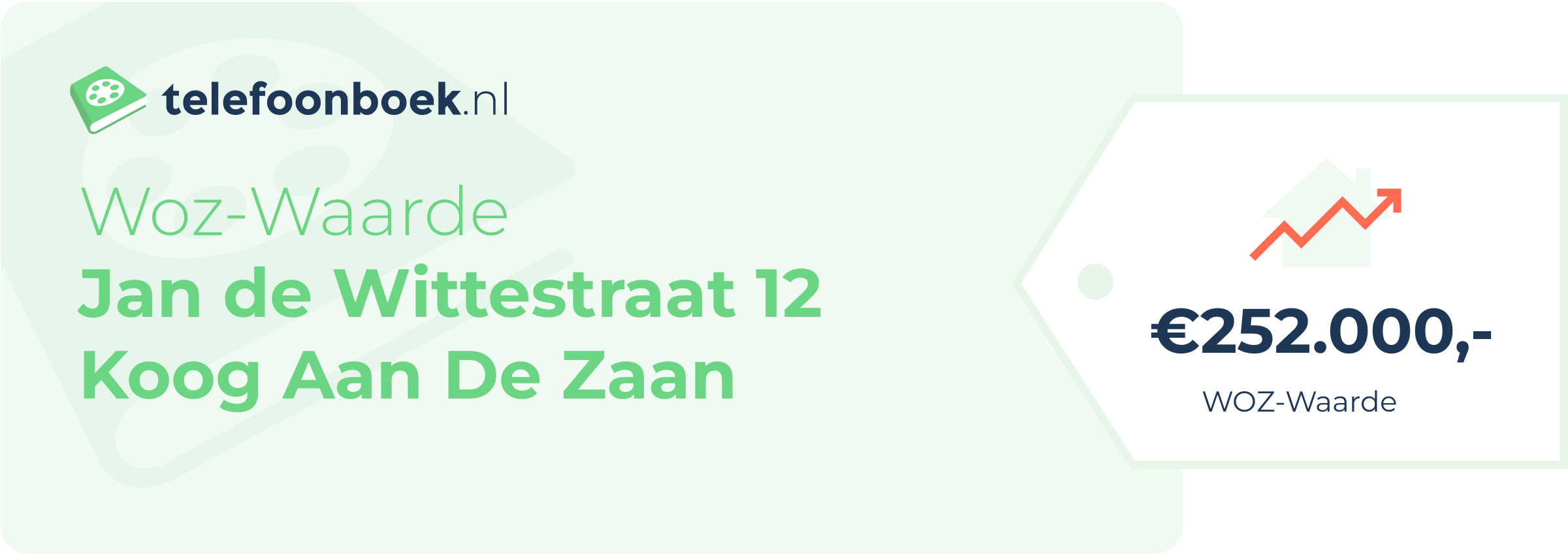 WOZ-waarde Jan De Wittestraat 12 Koog Aan De Zaan