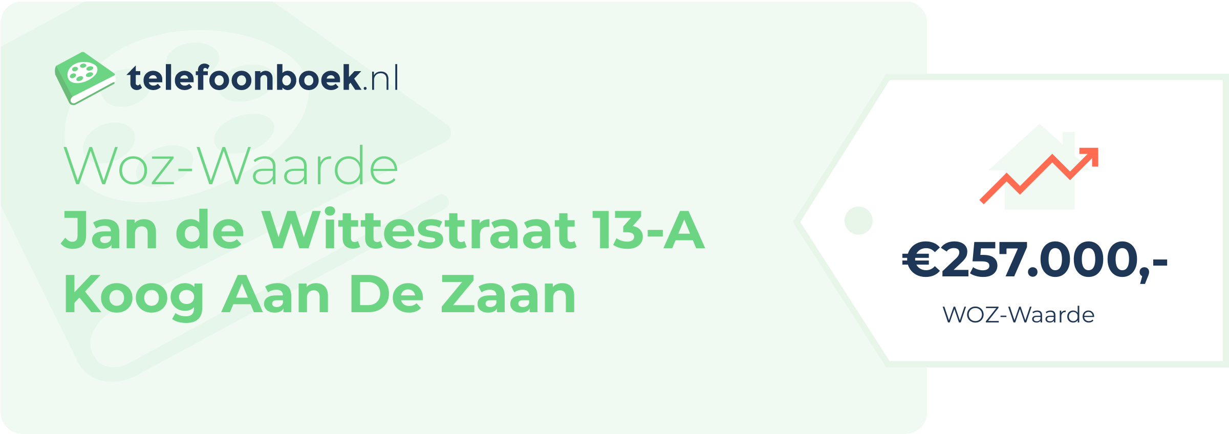 WOZ-waarde Jan De Wittestraat 13-A Koog Aan De Zaan