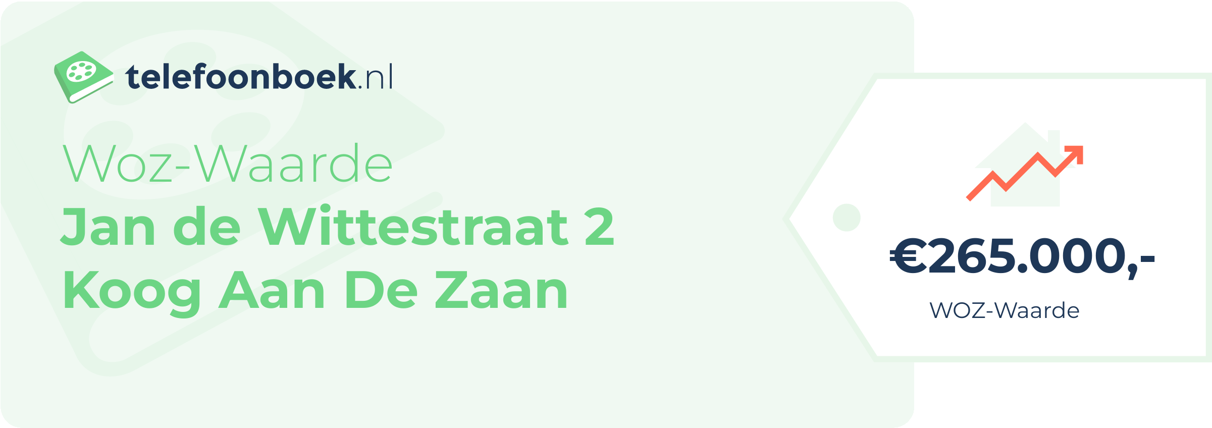 WOZ-waarde Jan De Wittestraat 2 Koog Aan De Zaan