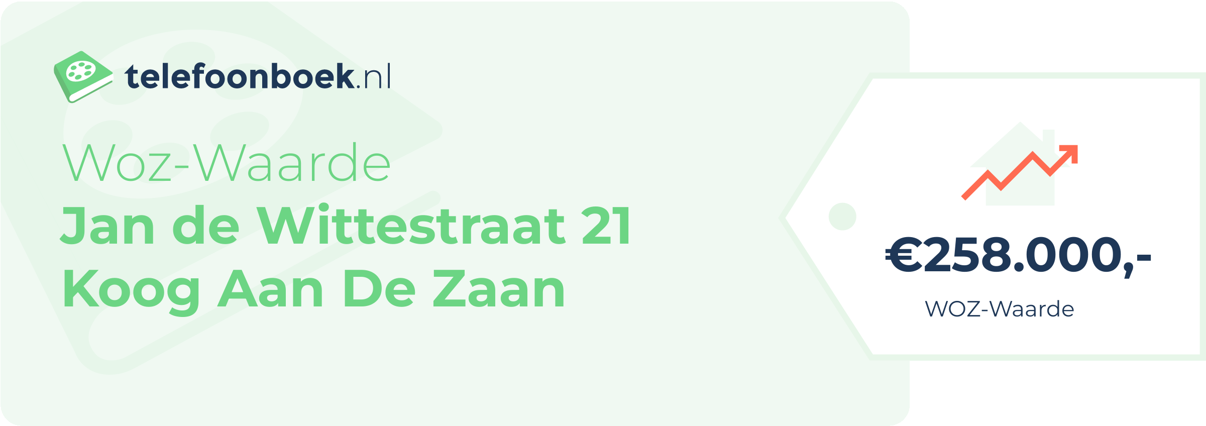 WOZ-waarde Jan De Wittestraat 21 Koog Aan De Zaan