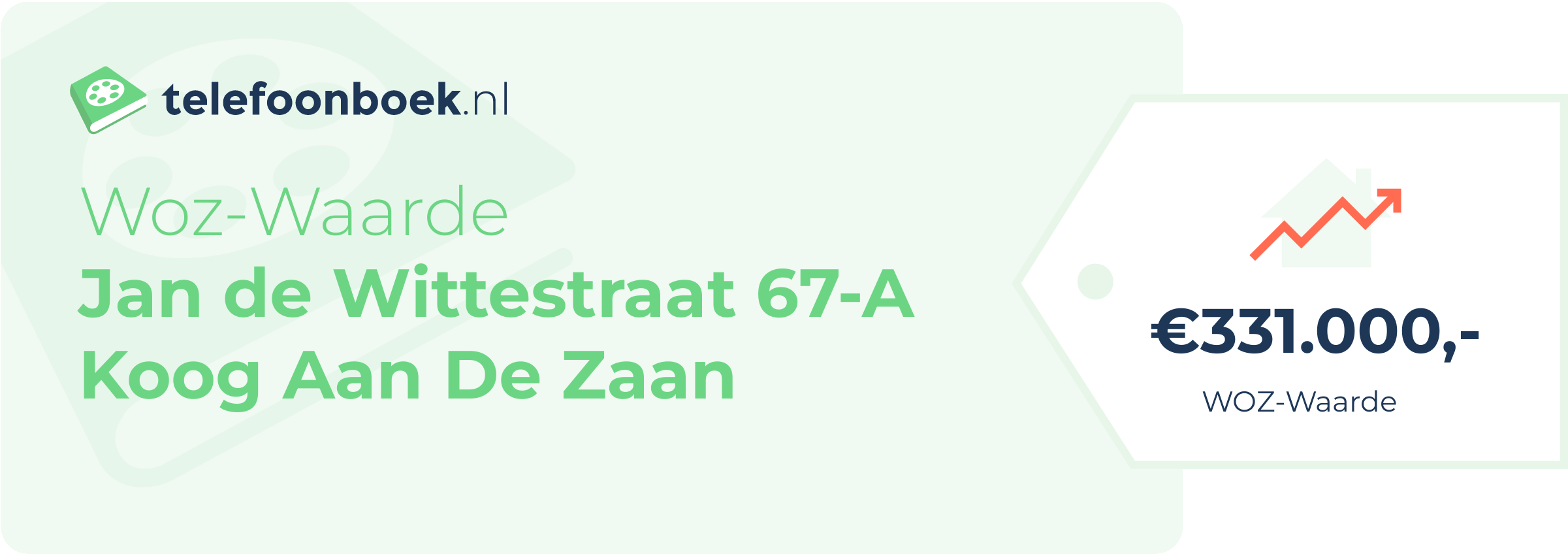 WOZ-waarde Jan De Wittestraat 67-A Koog Aan De Zaan