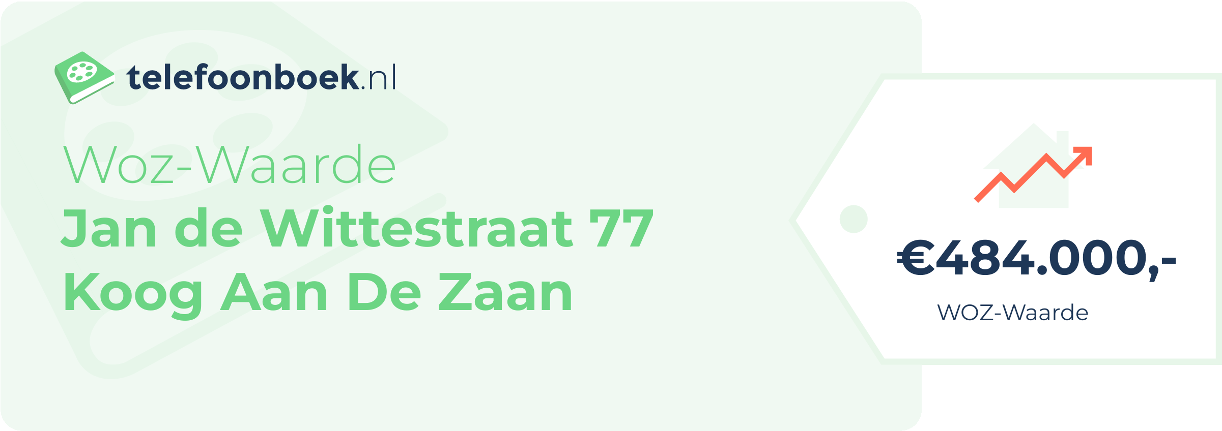 WOZ-waarde Jan De Wittestraat 77 Koog Aan De Zaan