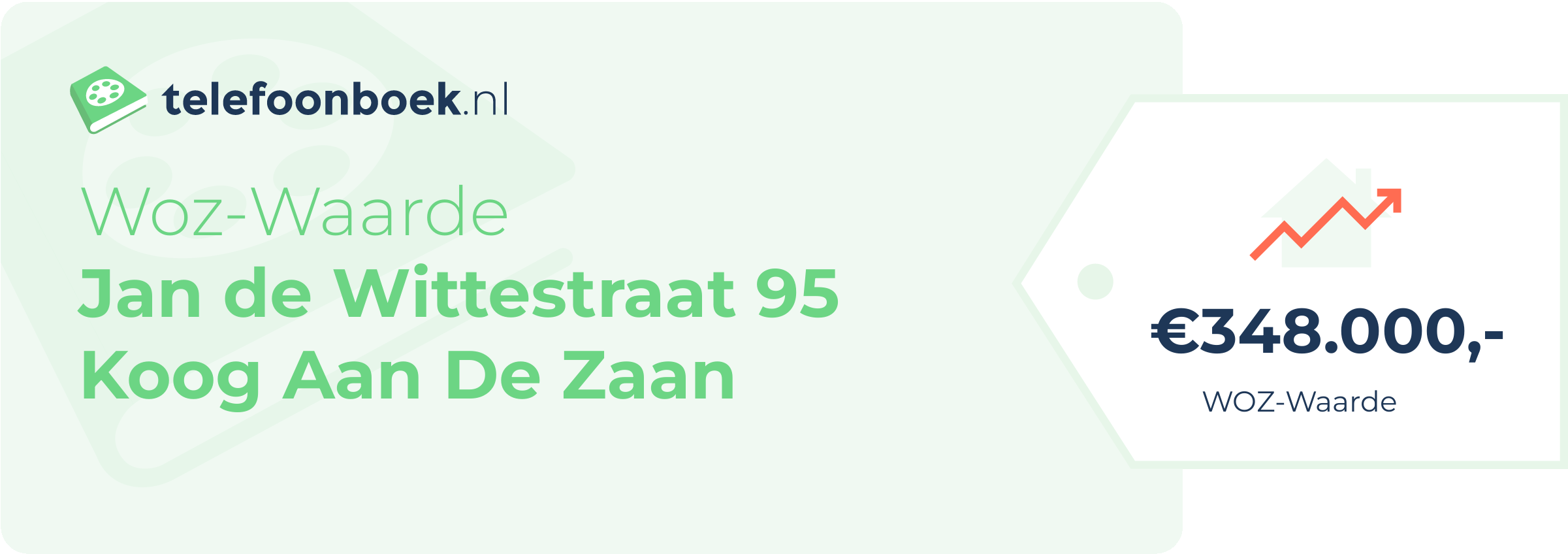 WOZ-waarde Jan De Wittestraat 95 Koog Aan De Zaan