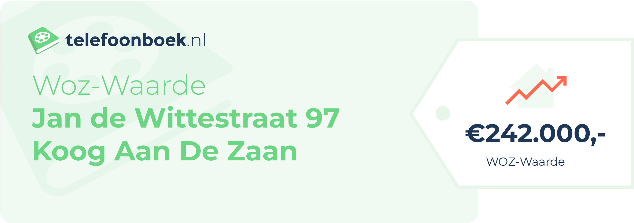 WOZ-waarde Jan De Wittestraat 97 Koog Aan De Zaan