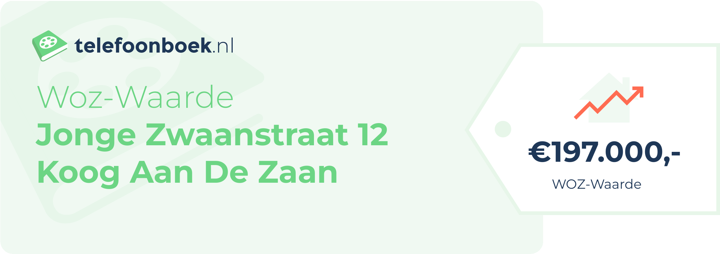 WOZ-waarde Jonge Zwaanstraat 12 Koog Aan De Zaan