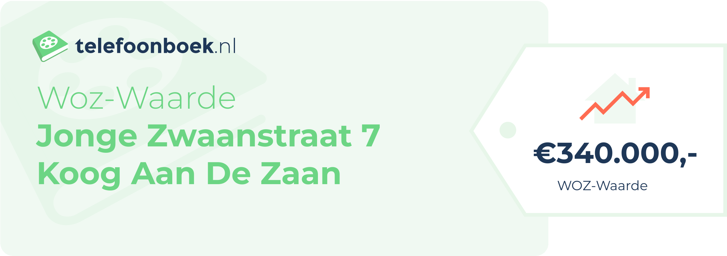 WOZ-waarde Jonge Zwaanstraat 7 Koog Aan De Zaan