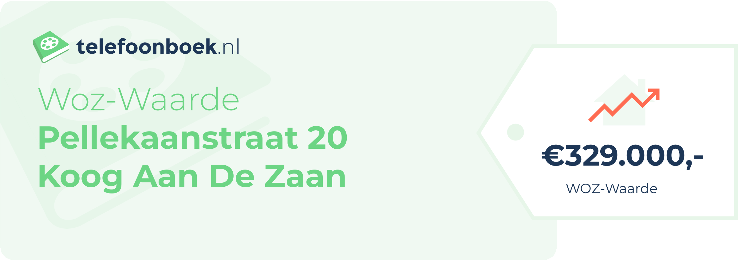 WOZ-waarde Pellekaanstraat 20 Koog Aan De Zaan