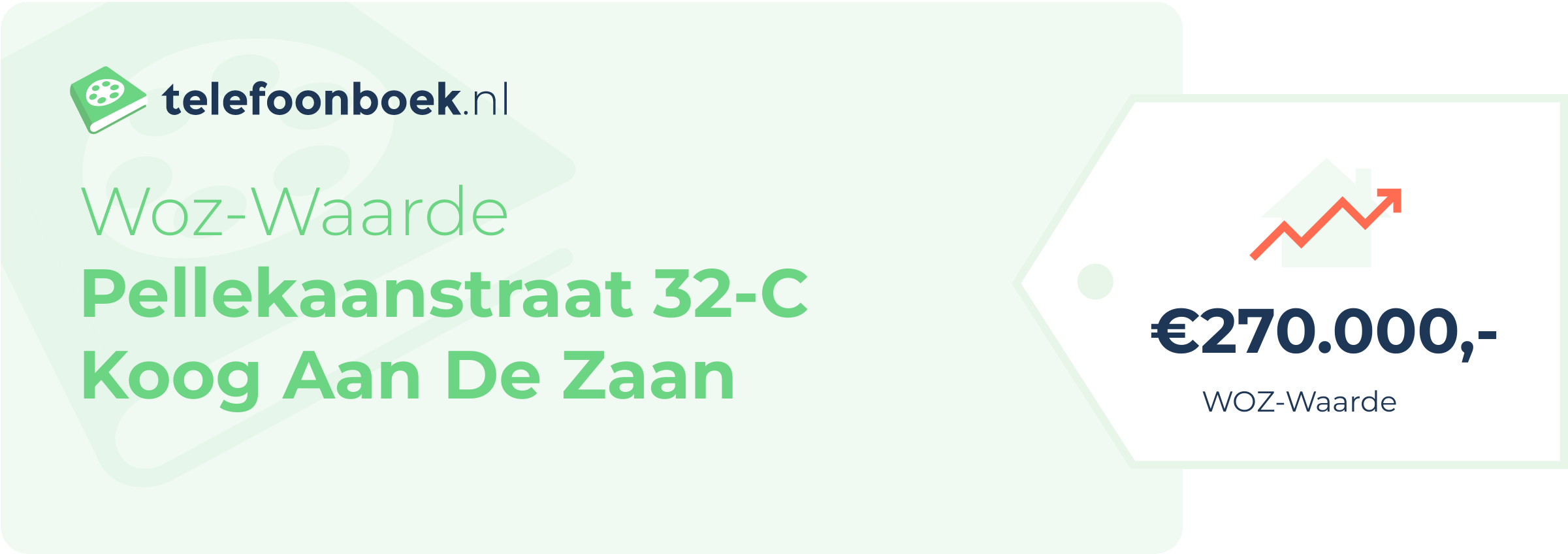 WOZ-waarde Pellekaanstraat 32-C Koog Aan De Zaan