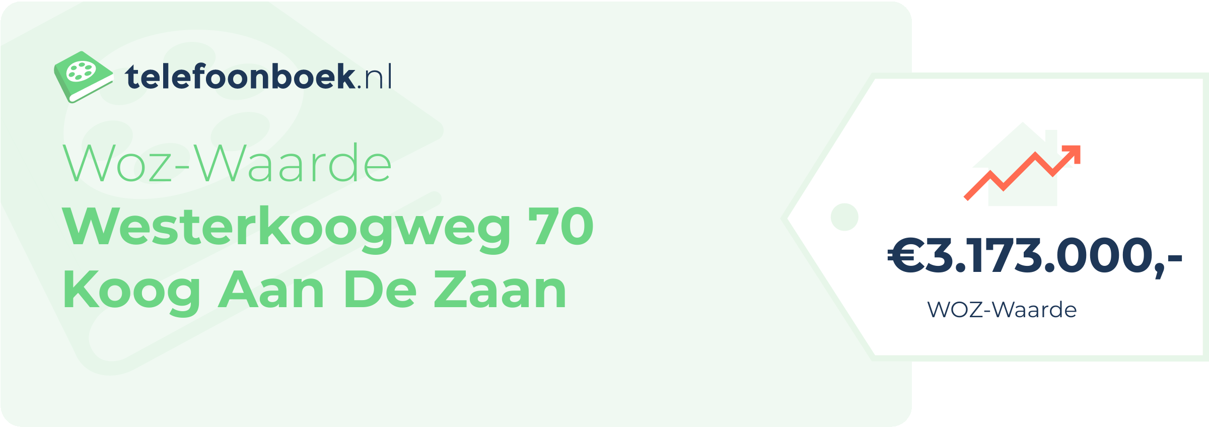 WOZ-waarde Westerkoogweg 70 Koog Aan De Zaan