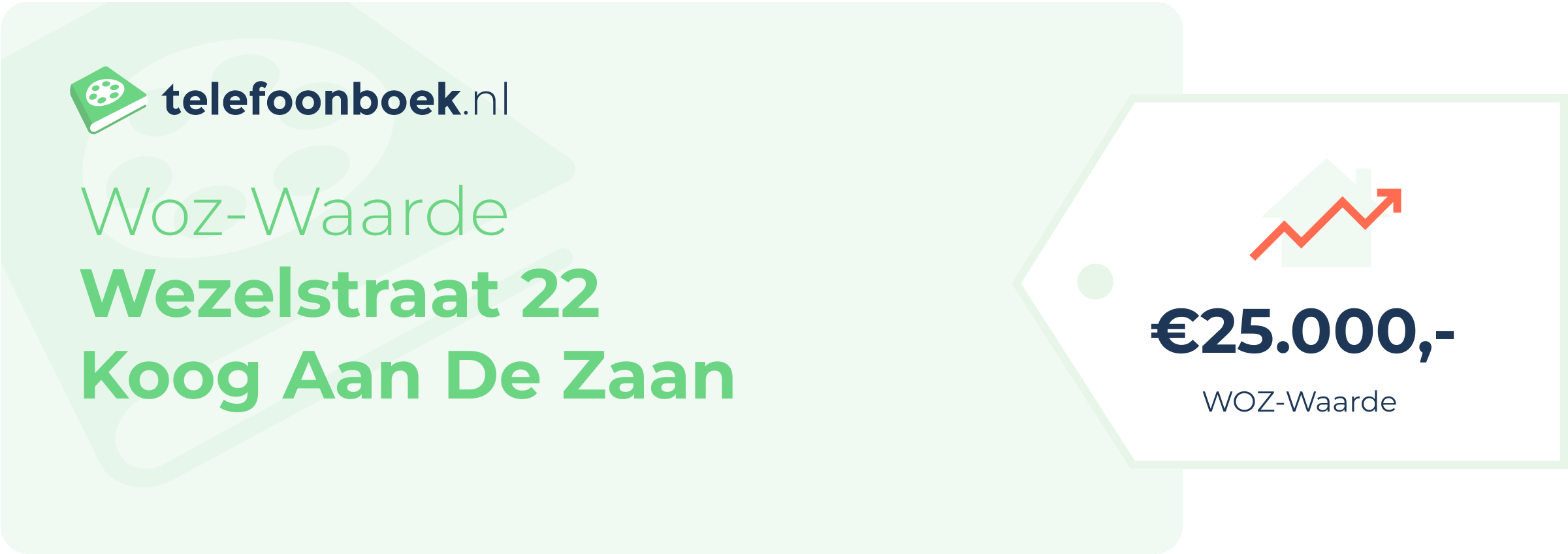 WOZ-waarde Wezelstraat 22 Koog Aan De Zaan