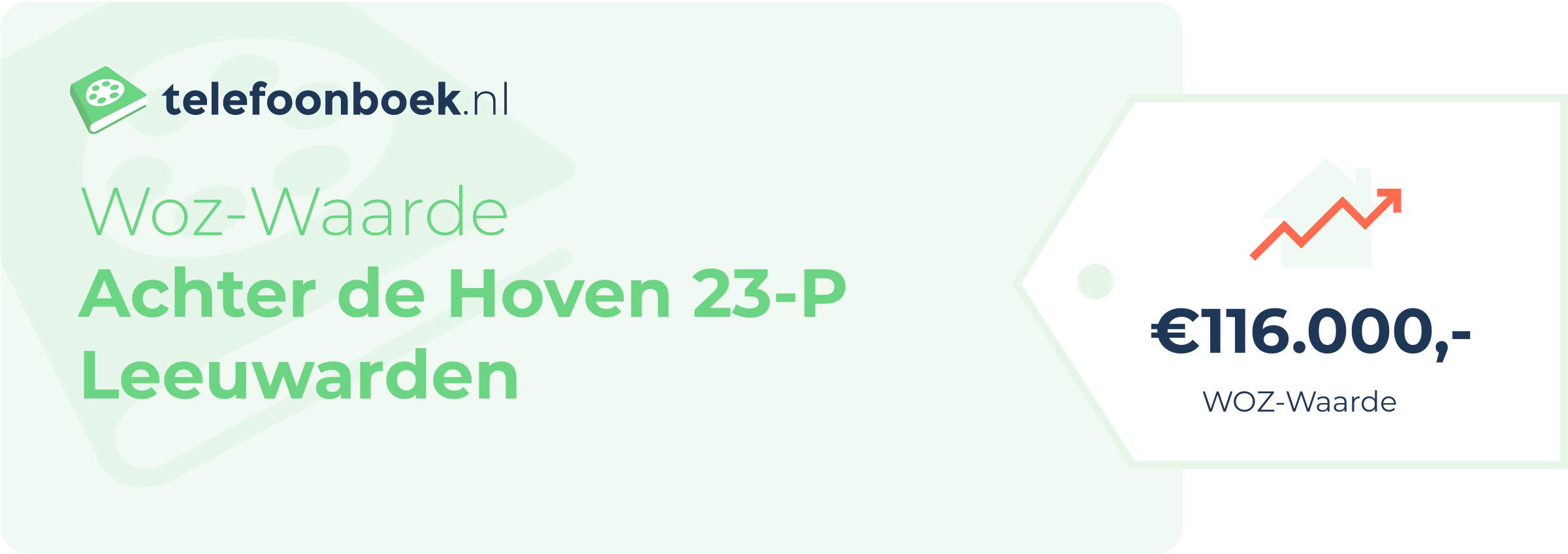 WOZ-waarde Achter De Hoven 23-P Leeuwarden