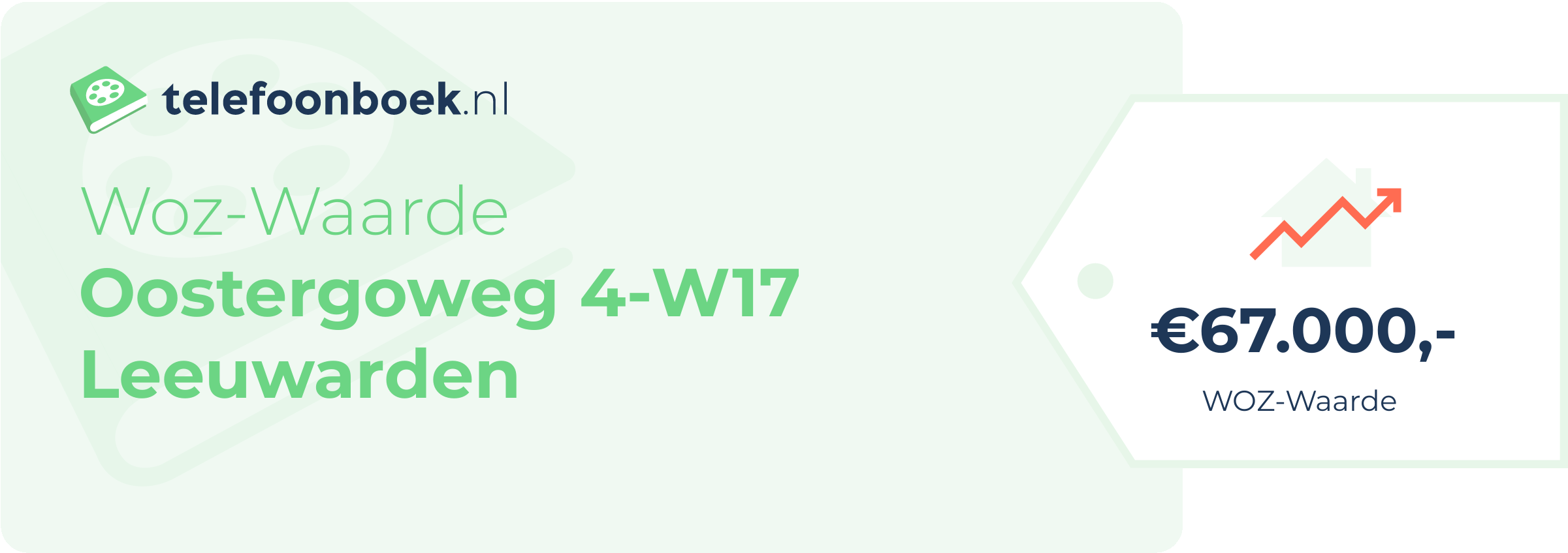 WOZ-waarde Oostergoweg 4-W17 Leeuwarden