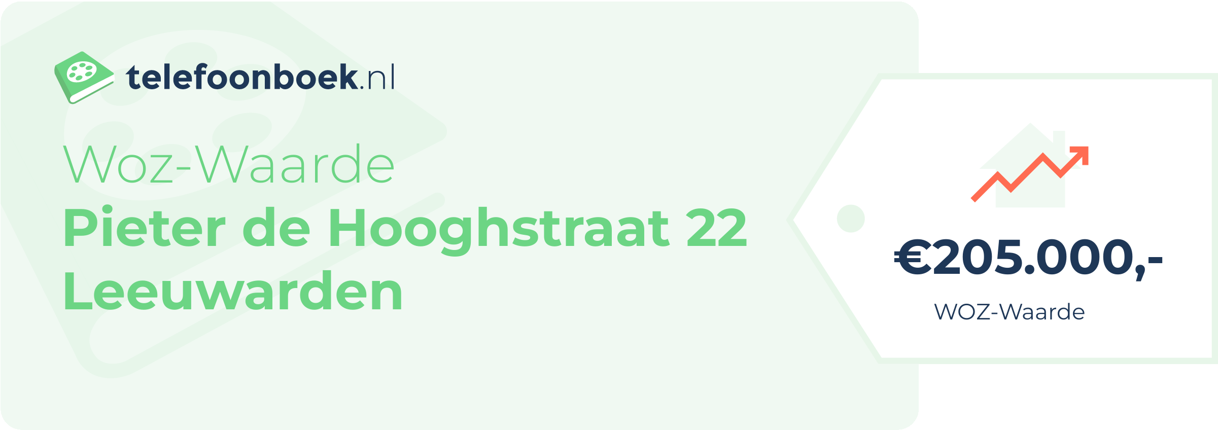 WOZ-waarde Pieter De Hooghstraat 22 Leeuwarden