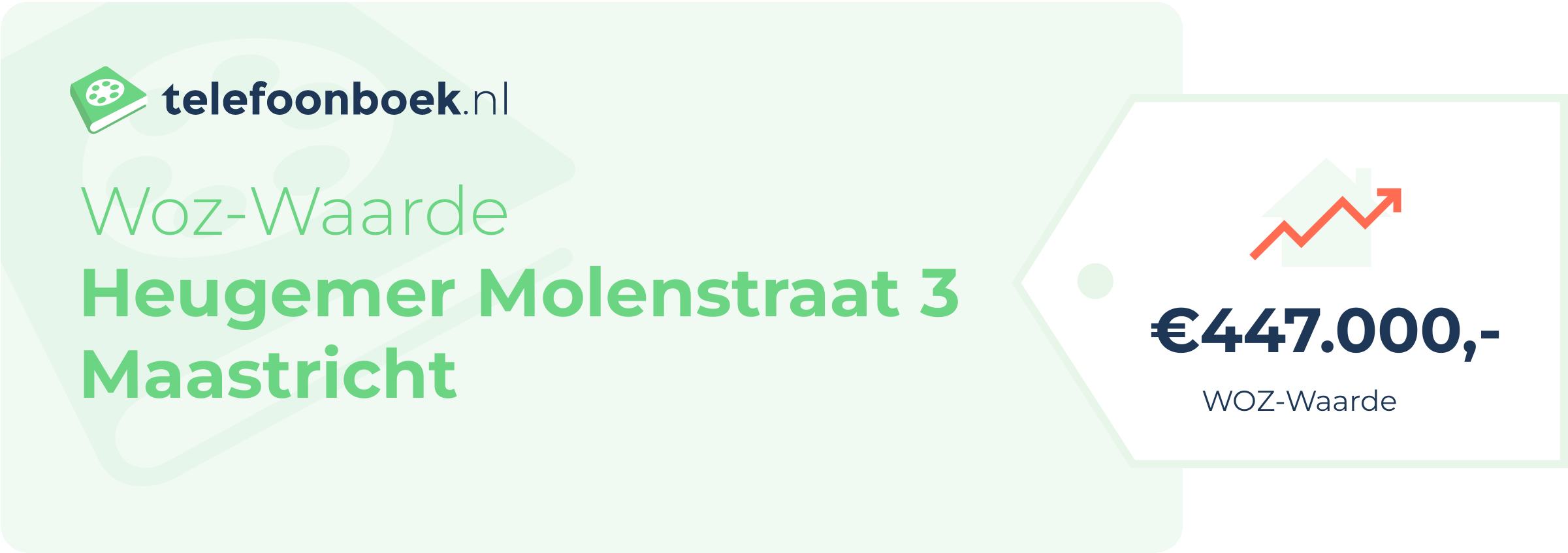 WOZ-waarde Heugemer Molenstraat 3 Maastricht