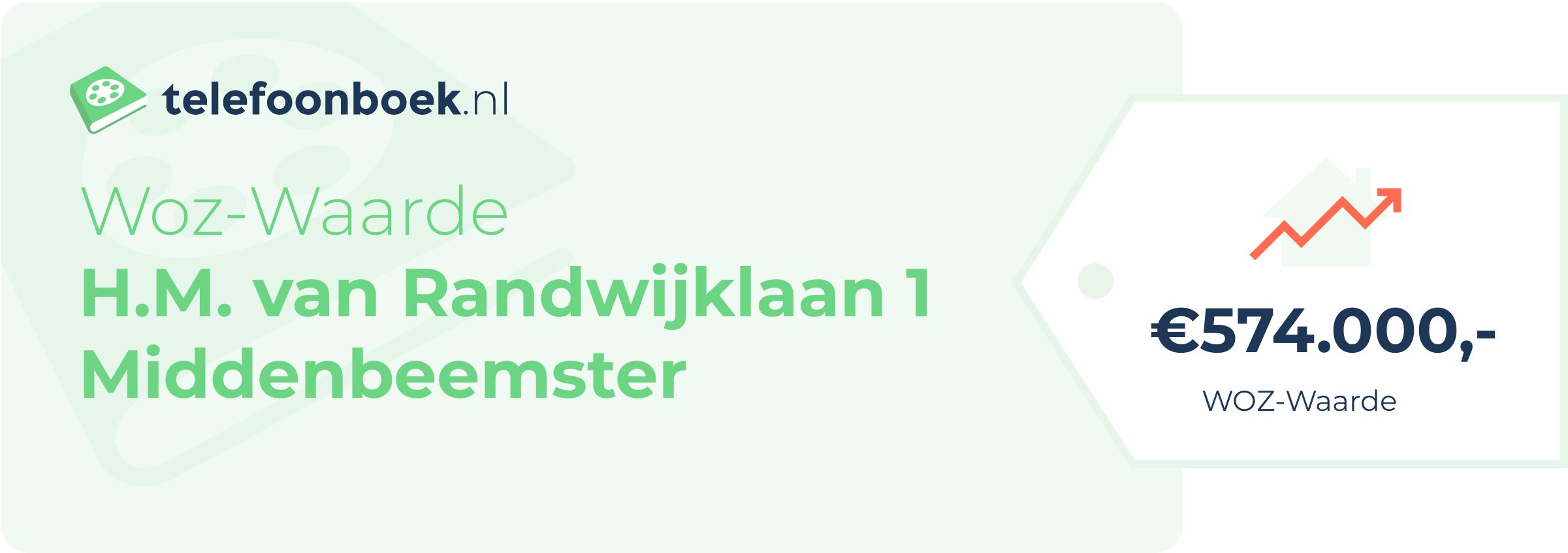 WOZ-waarde H.M. Van Randwijklaan 1 Middenbeemster