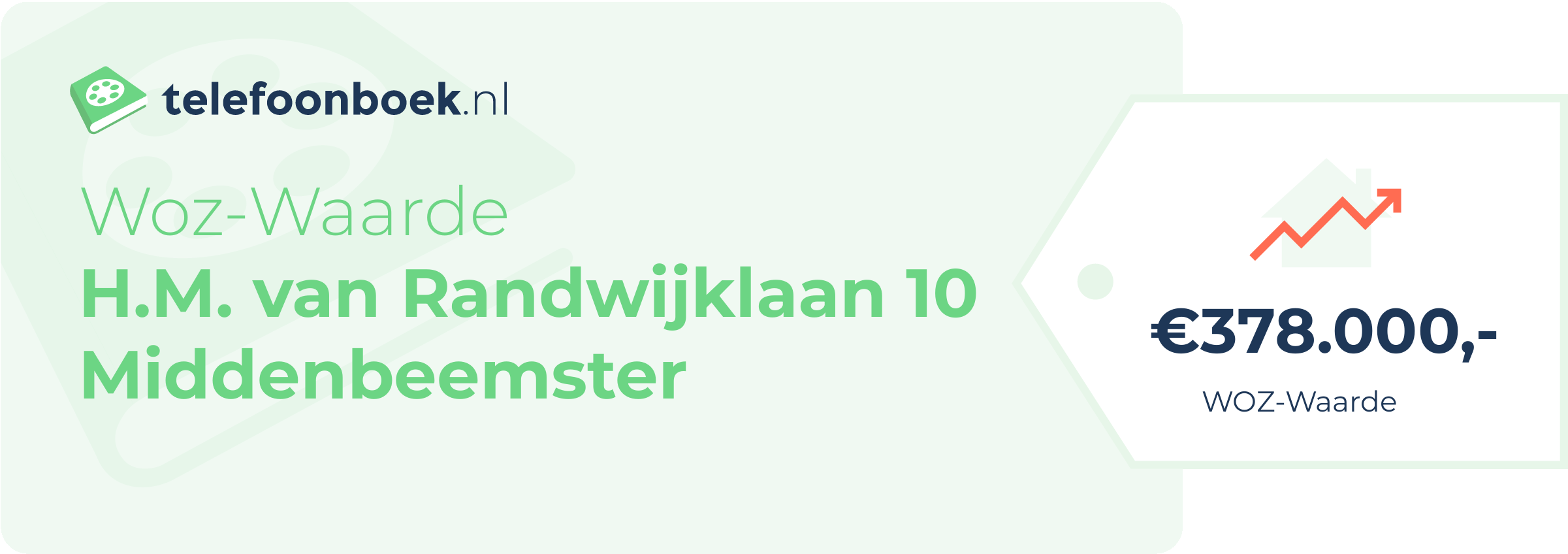 WOZ-waarde H.M. Van Randwijklaan 10 Middenbeemster