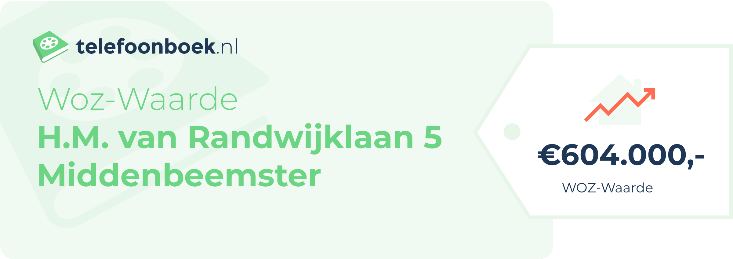 WOZ-waarde H.M. Van Randwijklaan 5 Middenbeemster