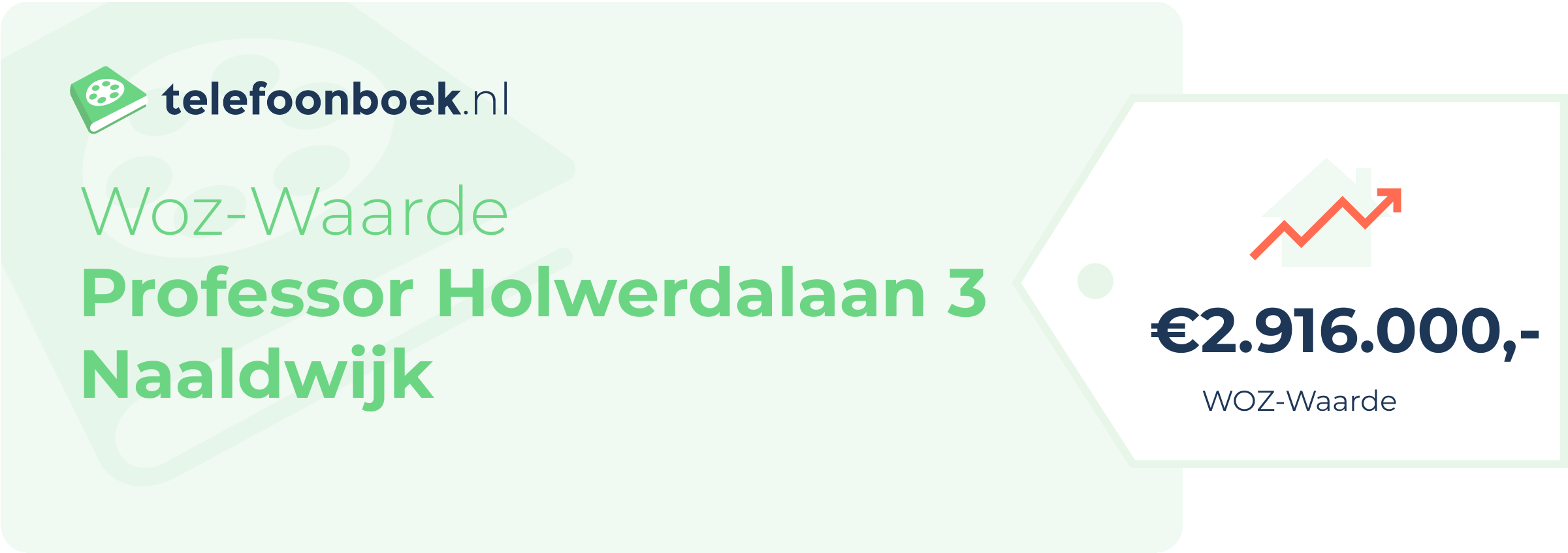 WOZ-waarde Professor Holwerdalaan 3 Naaldwijk